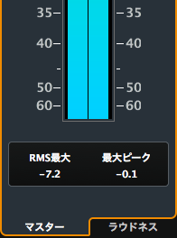 51