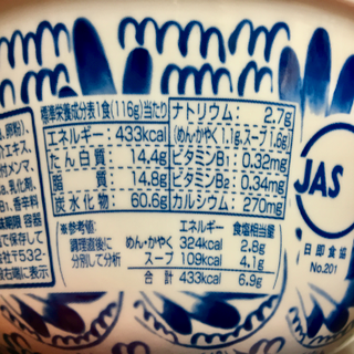 にぼ - 1