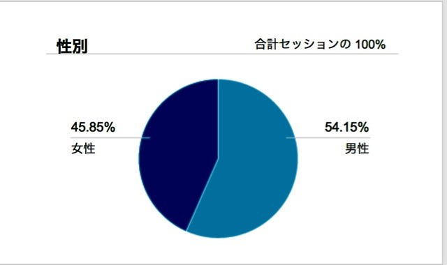 もに - 9