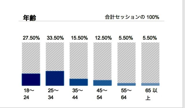 もに - 8