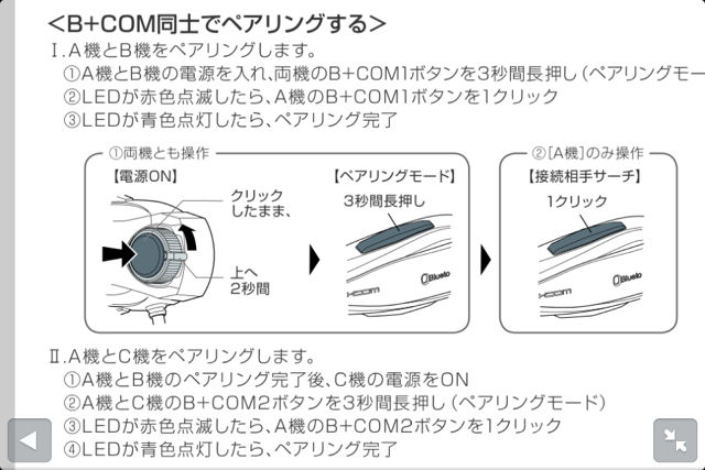 びーこ1