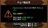 GV結果1