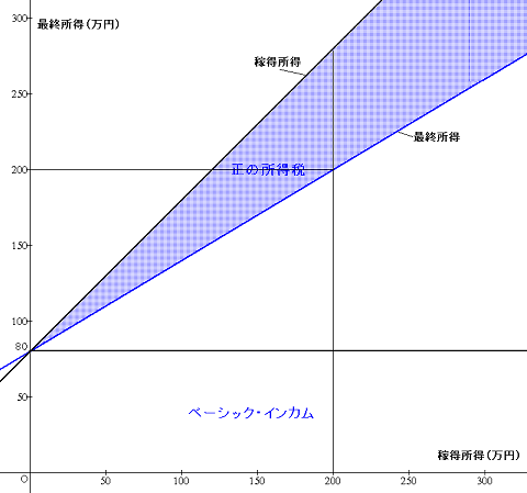 d5e2bcdb