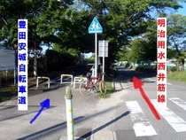 分岐点