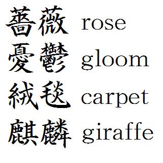 difficult20kanji