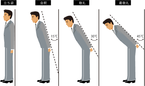bowing
