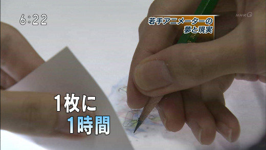 animator-