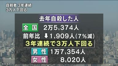 92cf30a1