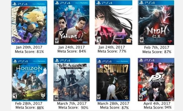 PS4T