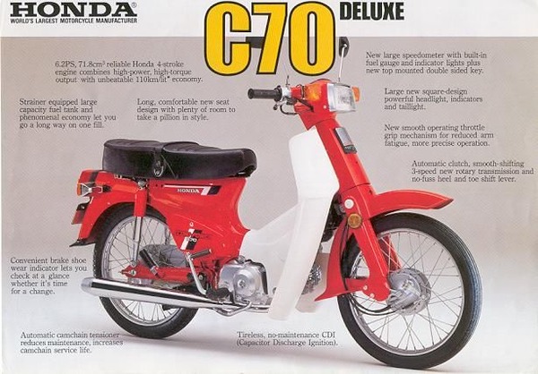 buying_motorcycle_budget_of