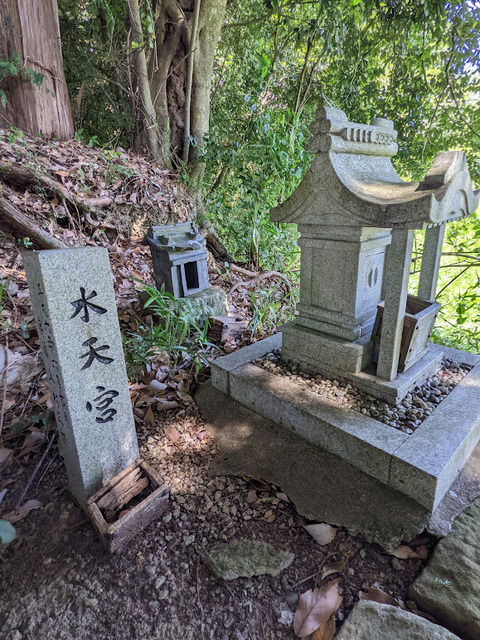 水天宮