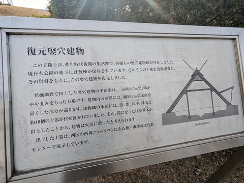 02.竪穴建物解説