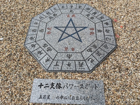 21.十二支像パワースポット
