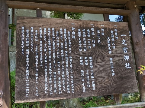 一之宮神社案内板