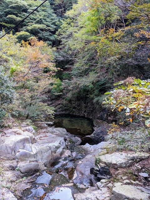 谷川橋から左の景観