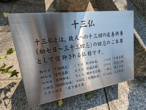 08.十三仏解説