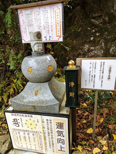 12.胎蔵界回転マンダラ