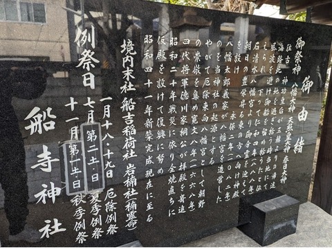 03.由緒