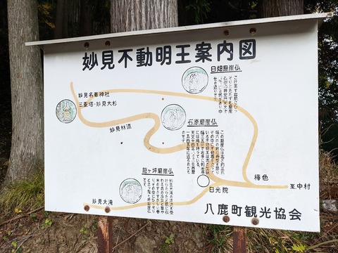 妙見不動明王案内図