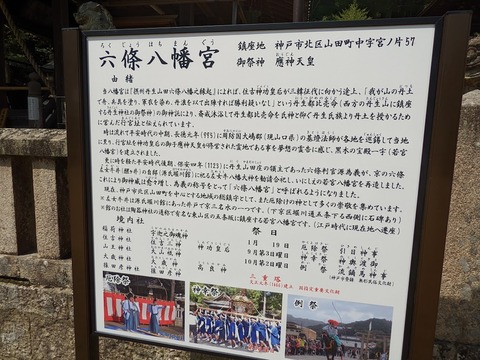 六條八幡宮解説