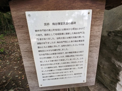 医師 梅谷慊堂洞雲の墓碑解説