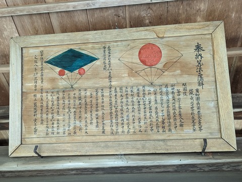 門にあった額