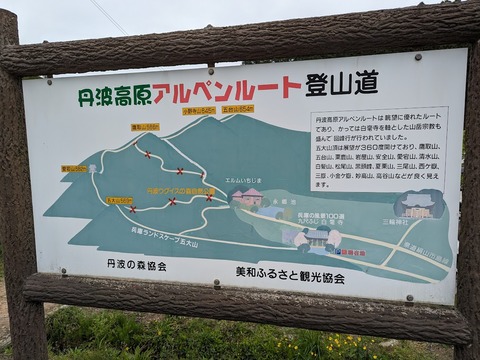 登山道解説板