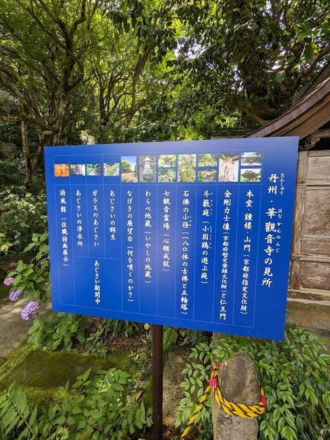 見どころの案内版