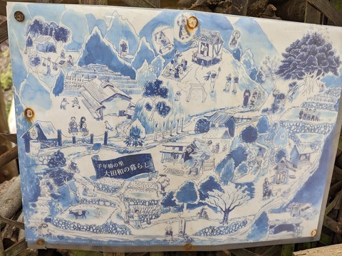 大田和のくらし