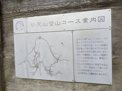 妙見山山頂へのコースマップ