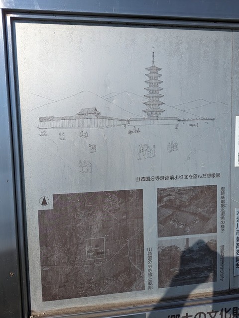 恭仁京跡解説2