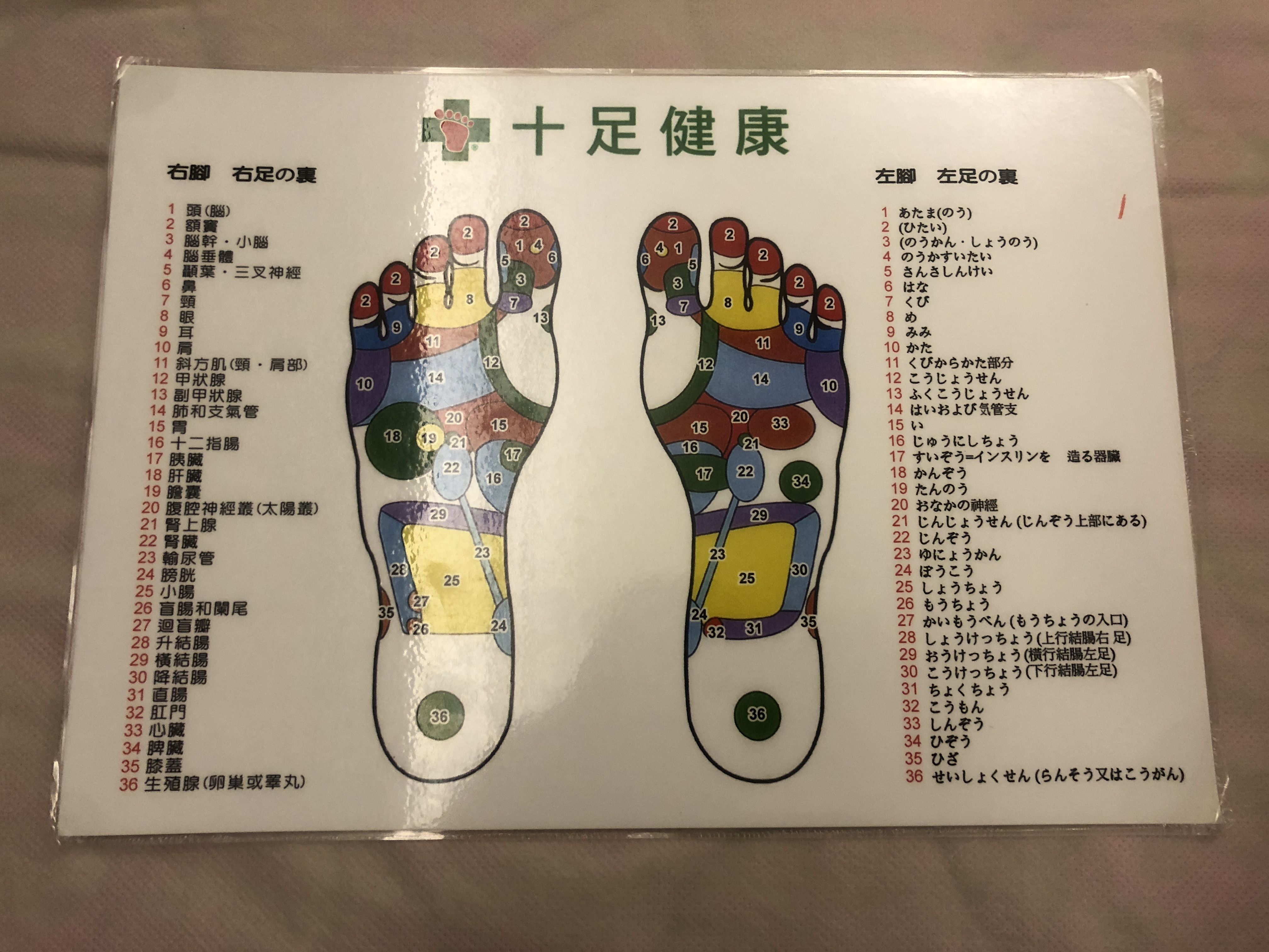 海外投資 グルメ 香港マイタン日記 足裏マッサージ Livedoor Blog ブログ