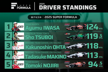 SFǯ������