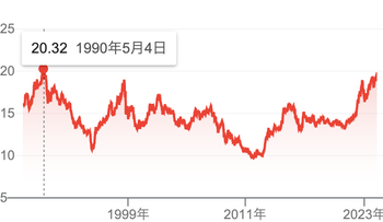 02-53-35 �����゙��� ���㡼�� - Google ����