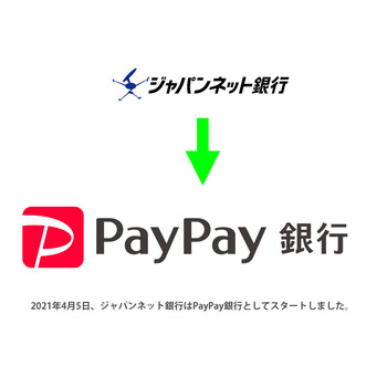 PayPay