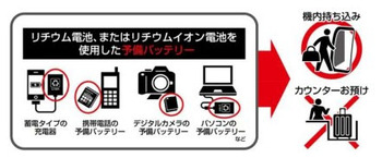 ��Х���Хåƥ꡼