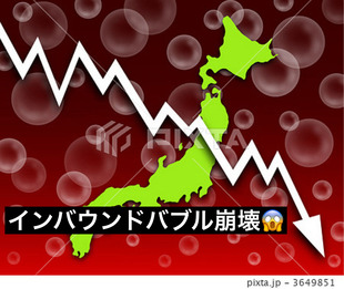 インバウンド崩壊