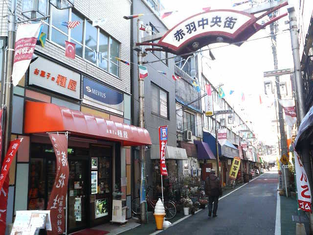 ゲームセンターcxロケ地巡り 1 埼京線 赤羽駅 お菓子の種屋 たまゲーレトロゲー日記