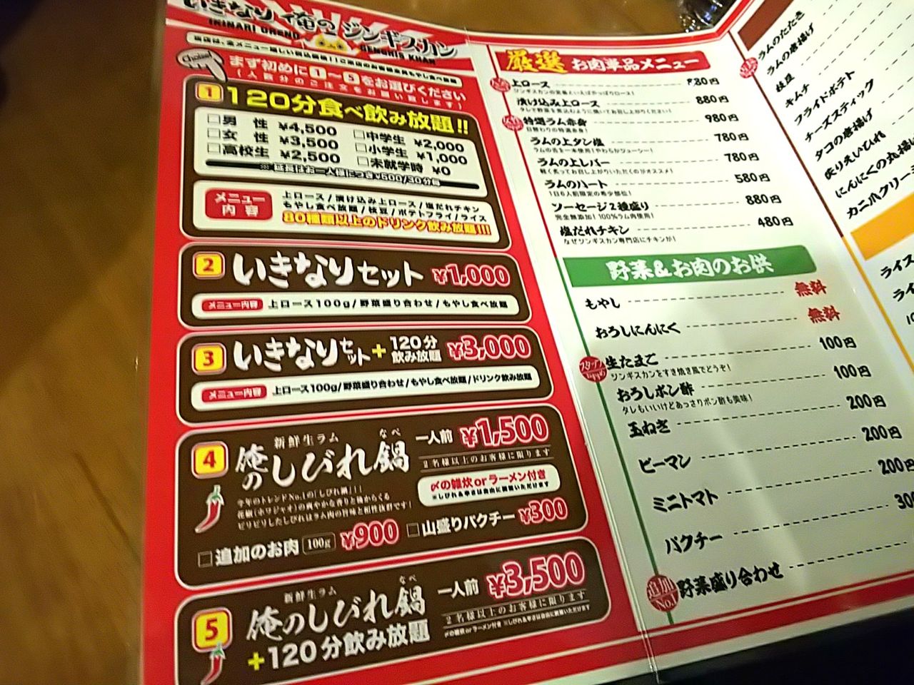 ダンディ 倶楽部解散慰労会 いきなり俺のジンギスカン ビリーのダンディ 倶楽部 ダンディ 倶楽部解散慰労会 いきなり俺のジンギスカン ビリーのダンディ 倶楽部