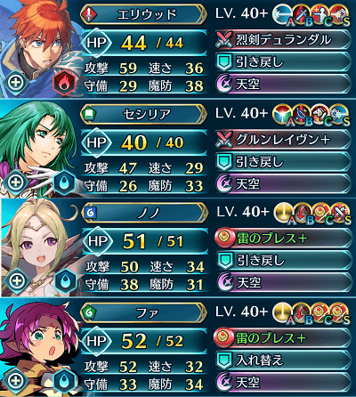 英雄戦 エクラ軍 イシュタル ラインハルト軍 絆英雄 インファナル ファイアーエムブレムヒーローズブログ エクラ監督日記