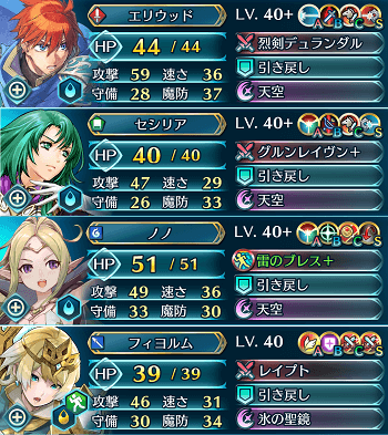 闘技場 結果 5 29 6 5 階級ボーダー跳ね上がる ファイアーエムブレムヒーローズブログ エクラ監督日記 闘技場 結果 5 29 6 5 階級ボーダー跳ね上がる ファイアーエムブレムヒーローズブログ エクラ監督日記