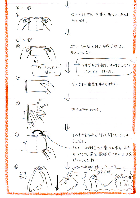 自分用 茶道部ノート ふくさのたたみ方 つけ方 白いへびは鳥になった