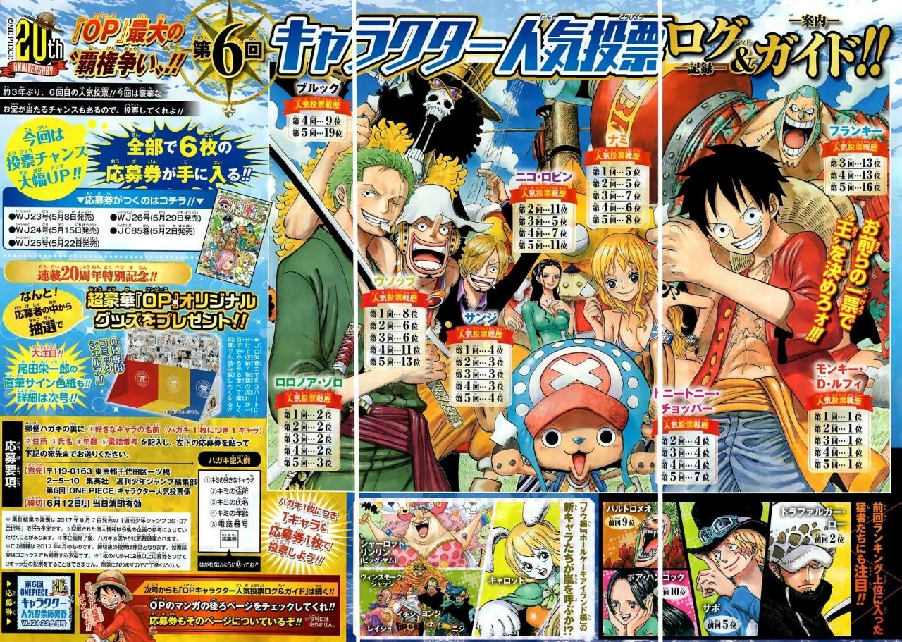 開票ネタバレ One Piece人気投票まとめと第６回 速報あり ワンピースとaaa等好きの日常