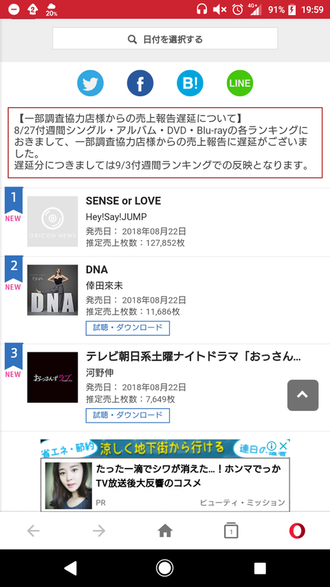 ついに発売!倖田來未「DNA」1日目オリコンデイリー