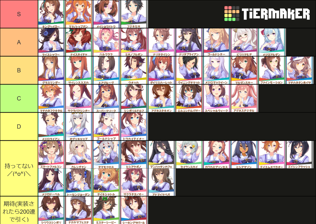 ウマ娘ストーリー面白かったランキングとストーリーネタバレ感想 途中 フジキセキ S ファインモーション マチカネタンホイザ B 追加 Purukoのゲームとかいろいろ回顧録 ウマ娘ストーリー面白かったランキングとストーリーネタバレ感想 途中 フジキセキ S ファインモーション マチカネタンホイザ B 追加 Purukoのゲームとかいろいろ回顧録