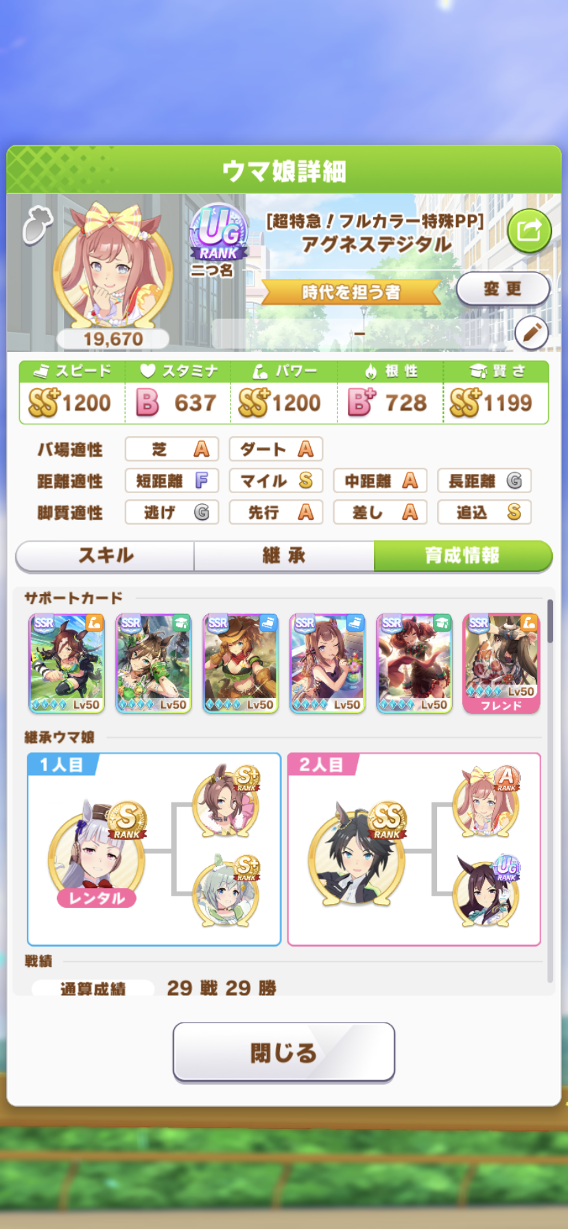 これを読めば誰でもug達成 クライマックスシナリオを攻略 え スピパワ育成でug達成を Purukoのゲームとかいろいろ回顧録
