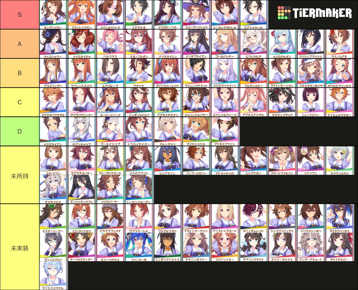 ウマ娘ストーリー面白かったランキングとストーリーネタバレ感想 途中 カワカミプリンセス B テイエムオペラオー C 追加 Purukoのゲームとかいろいろ回顧録