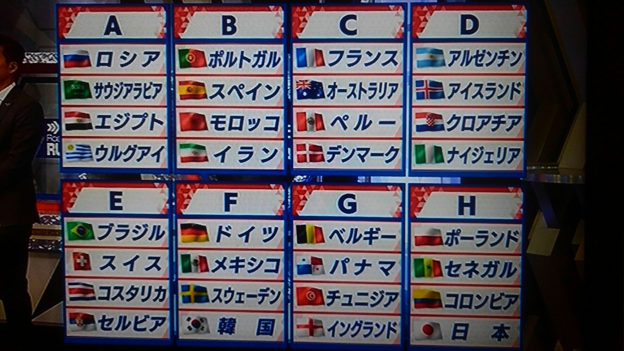 ウイイレ 日本代表のw杯をシミュレーションしてみた あらいデイリー