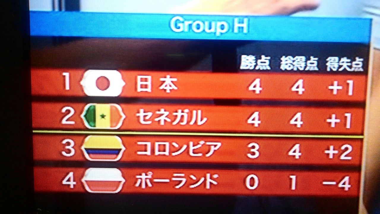 W杯 運命の決戦 日本vsポーランドを観戦する あらいデイリー W杯 運命の決戦 日本vsポーランドを観戦する あらいデイリー