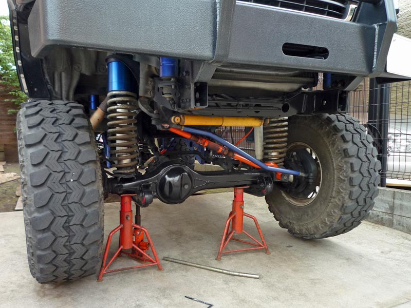 ステアリング調整 ランクル80とあつぽんの関係 W ん